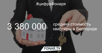 Квартира в Белгороде окупится примерно через 26 лет