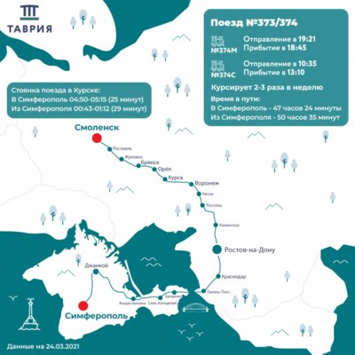 В Белгороде готовятся к запуску прямого поезда в Крым