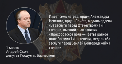Заслужили. У кого из известных белгородцев больше всего орденов и медалей?
