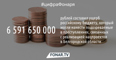 Исследования на бумаге и машины в подарок. Как белгородские силовики не дали нажиться на нацпроектах