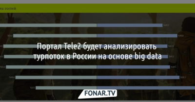 Портал Tele2 будет анализировать турпоток в России на основе big data